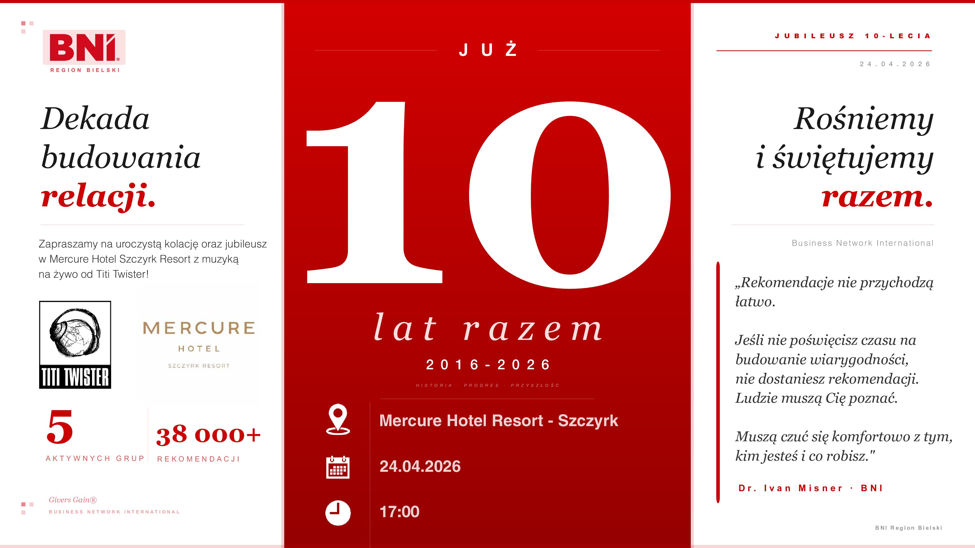 [24.04.26] Jubileusz 10-lecia w BNI Regionie Bielskim